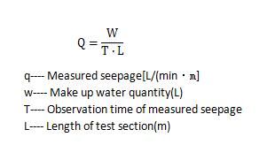 PE Pipe Seepage Calculate