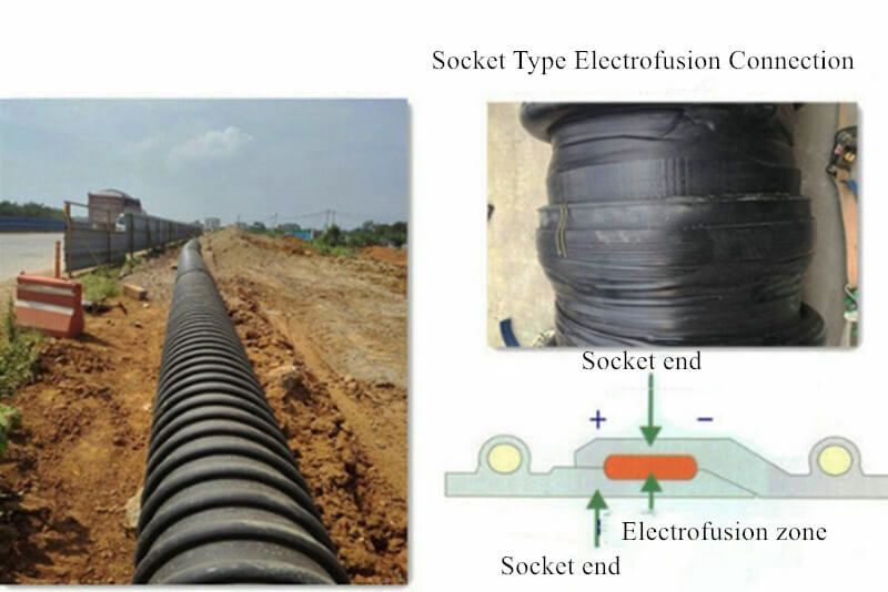 Socket Type Electrofusion Connection