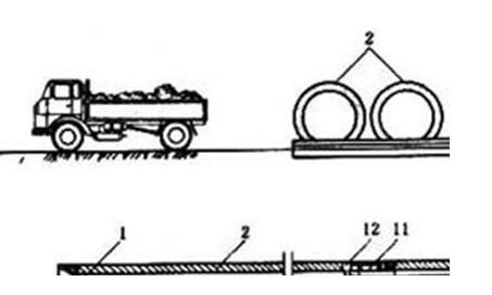 Jacking pipe construction method